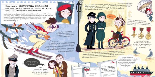 How to be Extraordinary inside